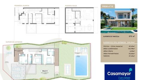 Photo 4 of House or chalet for sale in La Font - Mezquitas, Sant Joan d'Alacant