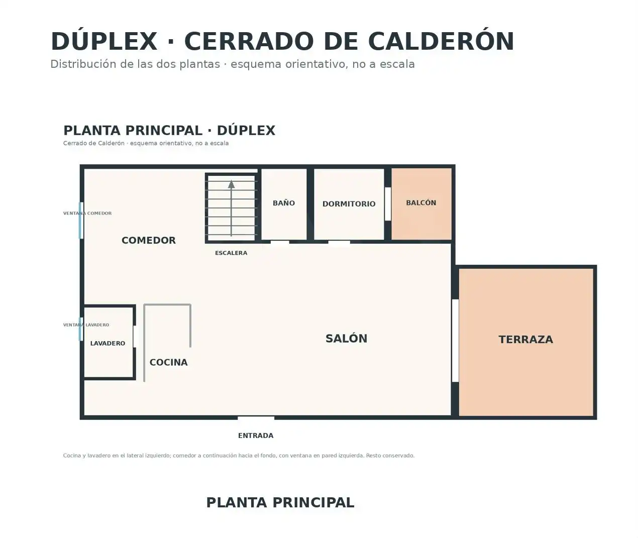Maisonette mit Pool zum Verkauf in Paseo Cerrado De Calderón, imagen 27