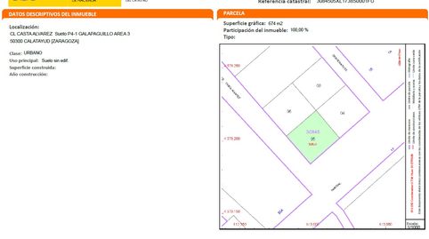 Foto 3 de Residencial en venda a Casta Álvarez, Estación - San Antonio, Calatayud