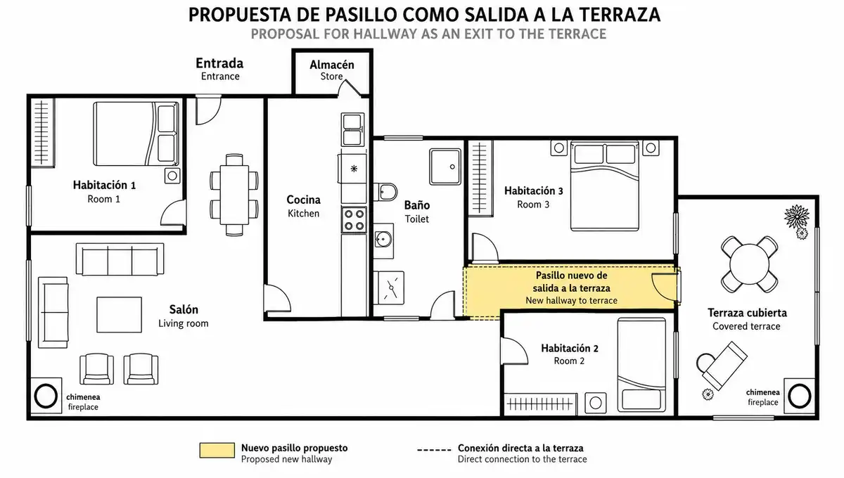 Piso en venta en Santa Eulària des Riu con Aire acondicionado, Calefacción y Terraza