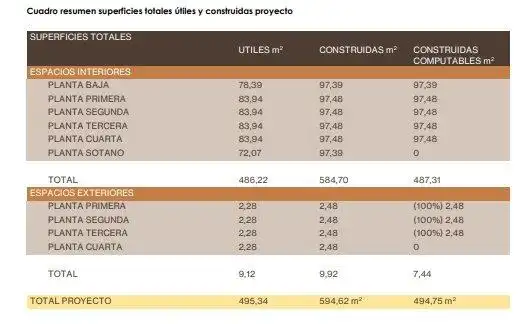 Terreny residencial en venda a Paseo CASTELLANA 58, imagen 6
