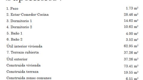 Foto 3 de Planta baixa en venda a Bonalba - Cotoveta, Alicante