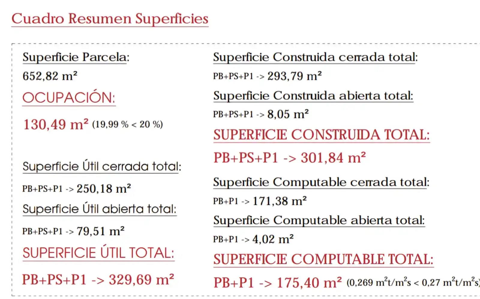 Terreny residencial en venda a Calle Mimosas 10, imagen 10