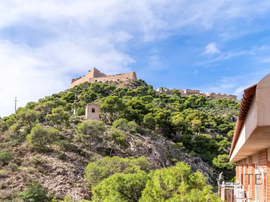 Außenansicht von Wohnung zur Miete in Alicante / Alacant mit Klimaanlage