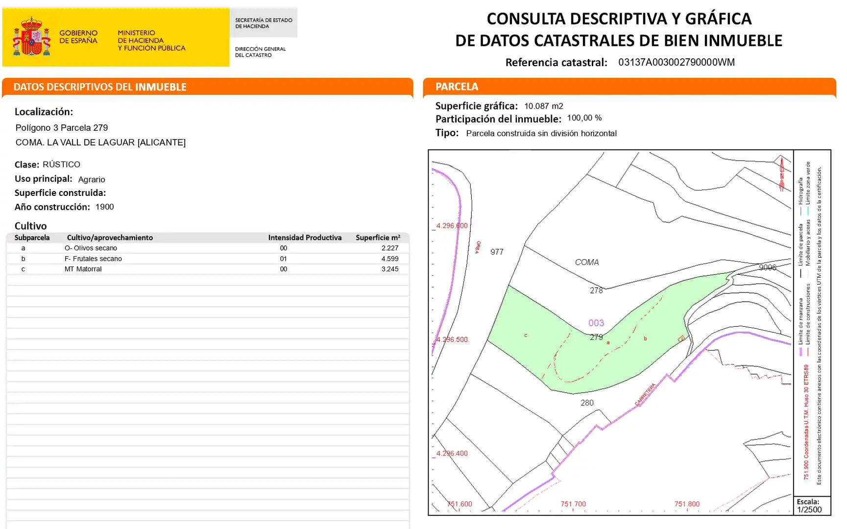Terreny residencial en venda a La Vall de Laguar