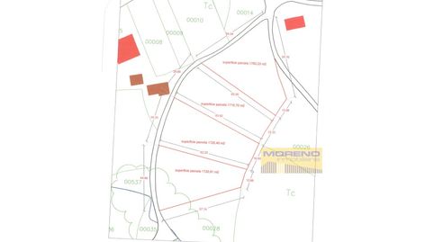 Terreno Venta Sarria