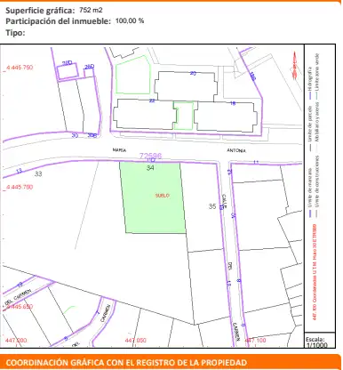 Residencial en venta en Ciempozuelos