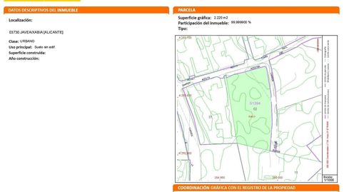 Foto 4 de Residencial en venta en Cap Martí - El Tossalet - Pinomar, Jávea / Xàbia