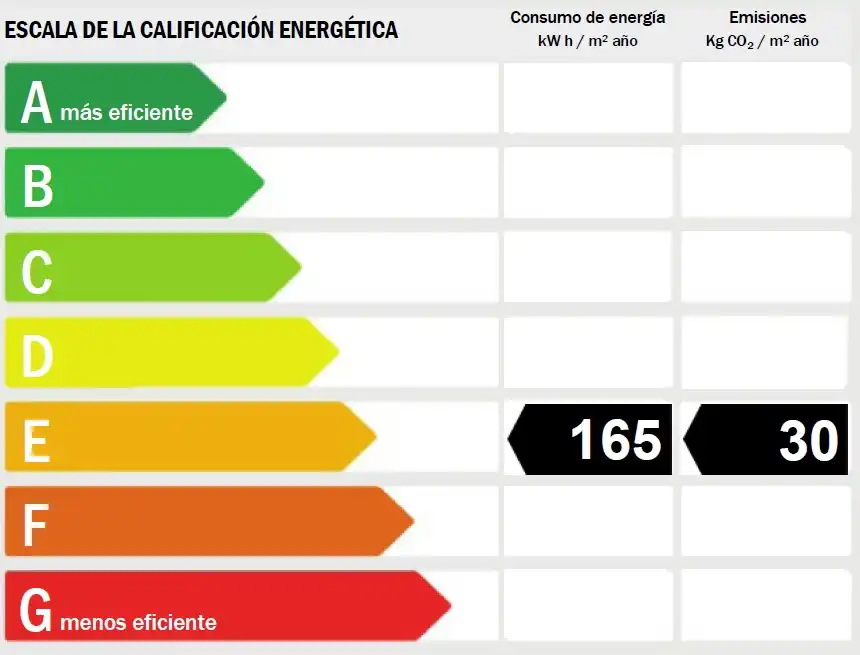 Pis en venda a C/ Molina de Palau , En Corts - Doctor Waksman