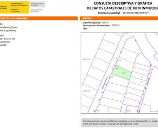 Residencial en venda en Figueres