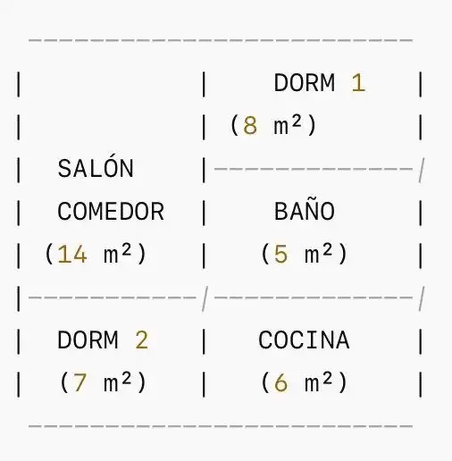 Apartament de lloguer en Madrid amb Aire condicionat, Calefacció i Moblat