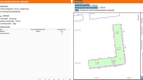 Photo 5 of Premises for sale in Carrer de Les Tres Forques, 118, La Fontsanta, Valencia