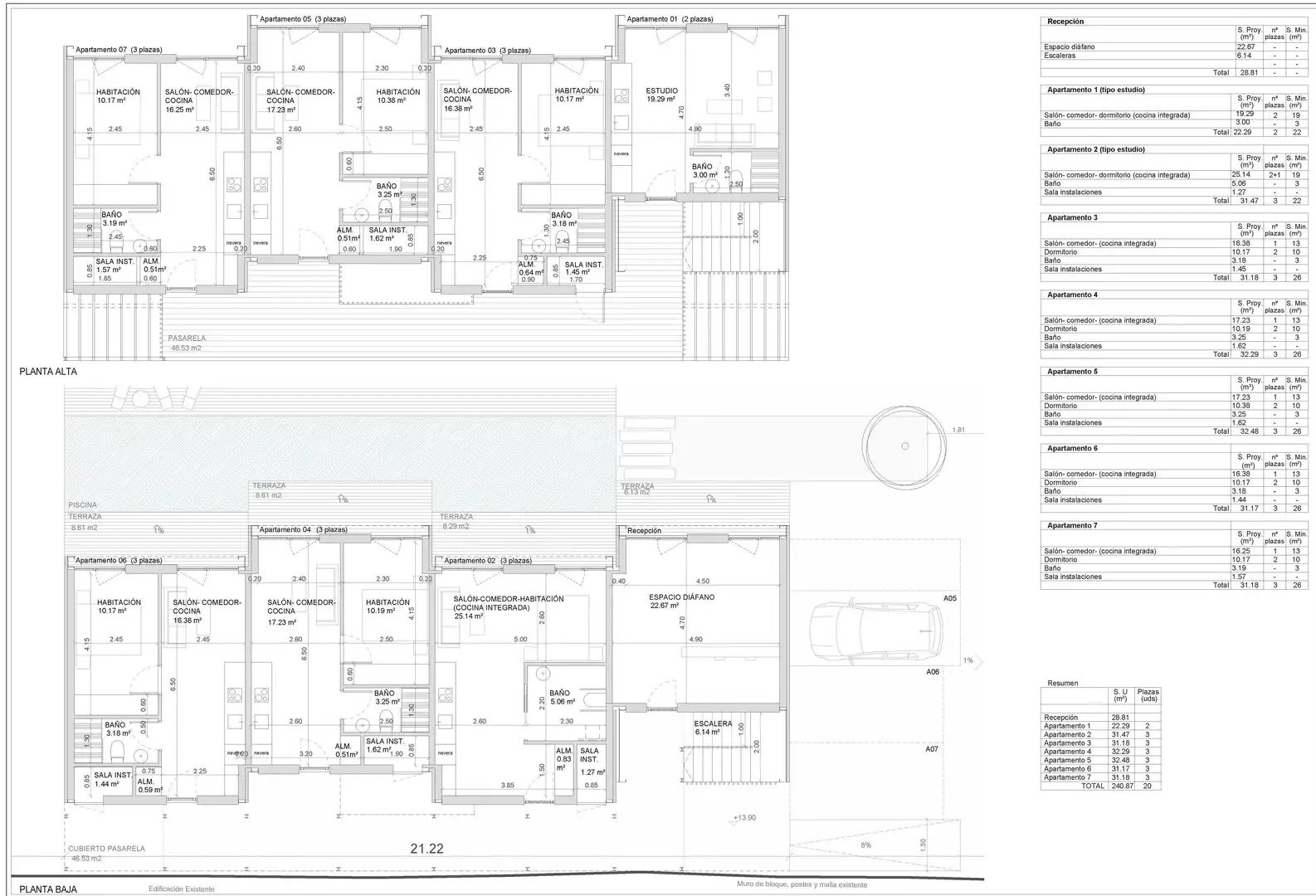 Edificio en venta en Sanxenxo