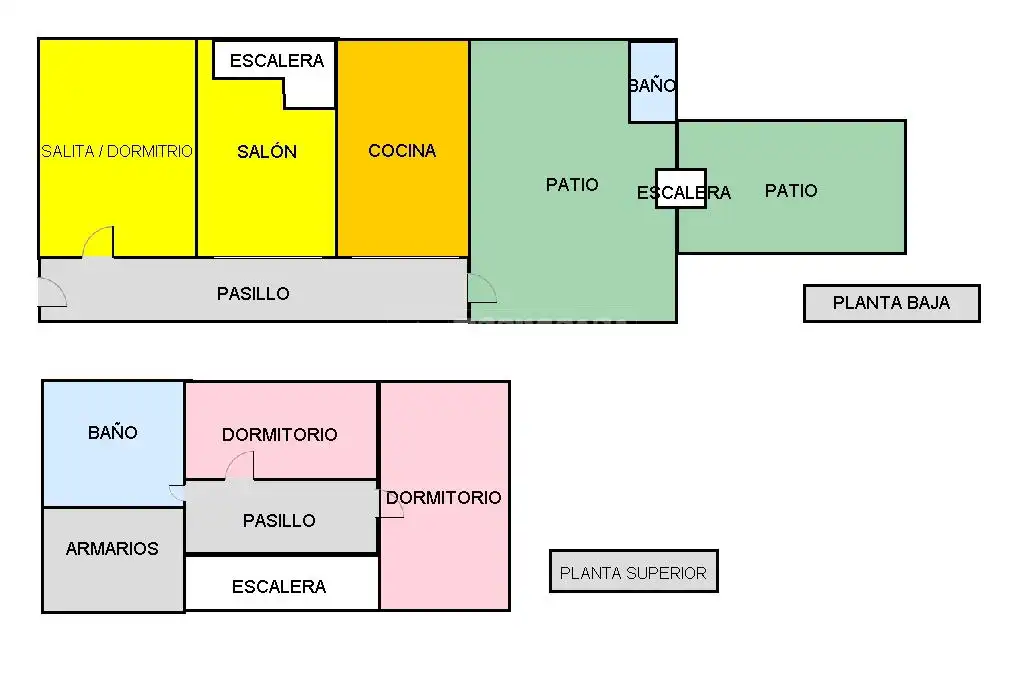 Detached homes for sale in Pinos Puente