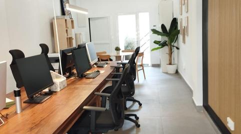 Foto 2 von Geschaftsraum zum Verkauf in Playa de San Juan, Alicante / Alacant