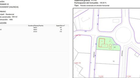 Foto 4 de Casa o chalet en venta en Urbanitzacio Serra-mar, 256, Picassent, Valencia