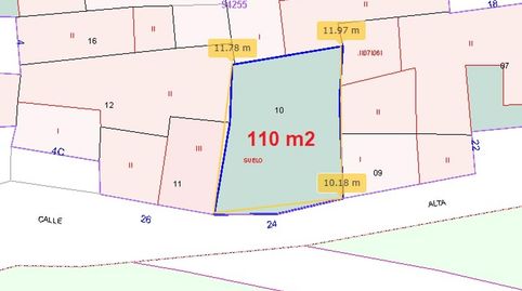 SOLAR URBANO EN VENTA EN ENGUÍDANOS