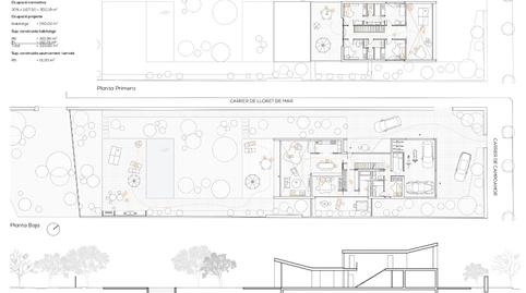 Foto 5 de Residencial en venta en Campoamor, Horta, Barcelona