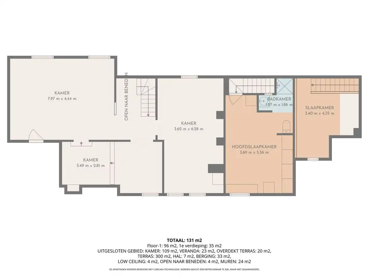 Landhaus mit Pool zum Verkauf in Villanueva del Rosario, imagen 33