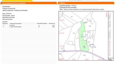 Foto 3 de Residencial en venda a 8. Parcela, Tesejerague, Tuineje