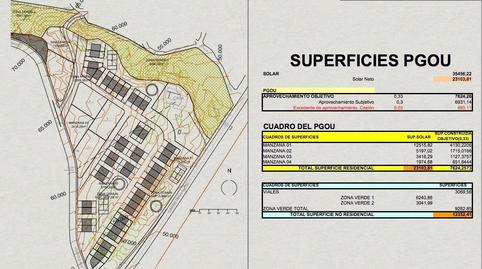 Photo 4 of Residential for sale in Benicolada - Las Adelfas, Alicante