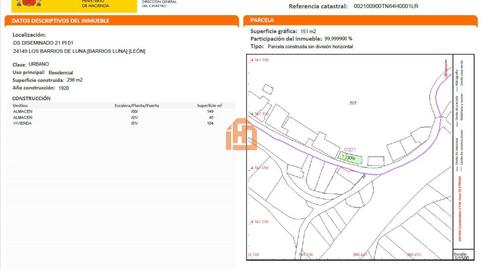 Foto 5 de Casa o xalet en venda a Los Molinos, Los Barrios de Luna , León