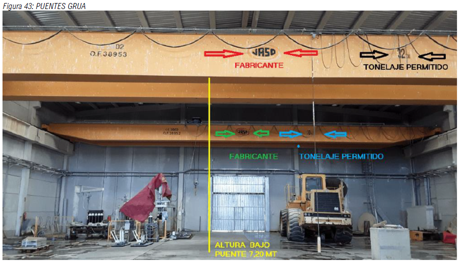 Aparcament de Nau industrial en venda en Villacastín