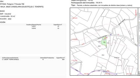 Foto 3 de Residencial en venda a Calle la Capitana, 28, Igueste de Candelaria, Santa Cruz de Tenerife