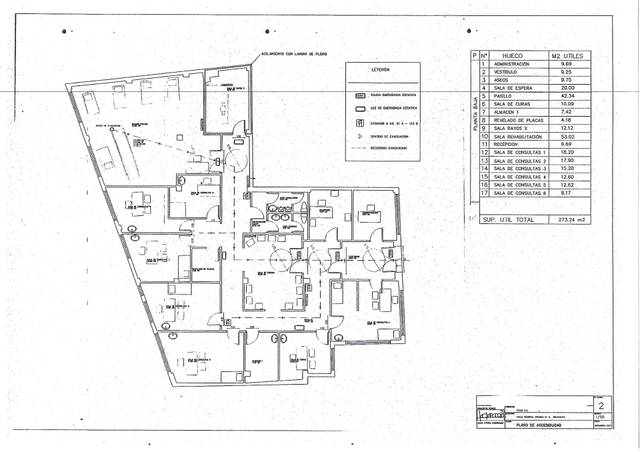 Local comercial en Alquiler en Calle de las Carnicerías, 4 en Benavente