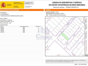 Terreno residencial en venta en Calle los Almendros 4