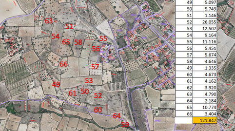 Foto 3 de Residencial en venda a Guarrach, Los Felipes - Corral de Carmelo, Chiva