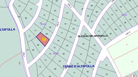 Photo 2 of Land for sale in C/ Sur, Altafulla, Tarragona