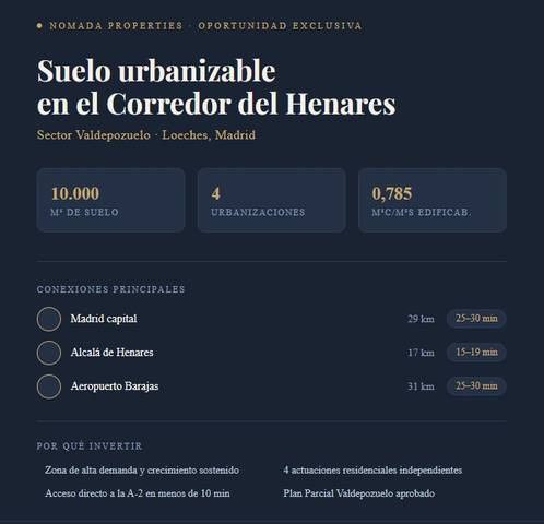 Terreno residencial en Venta en Loeches