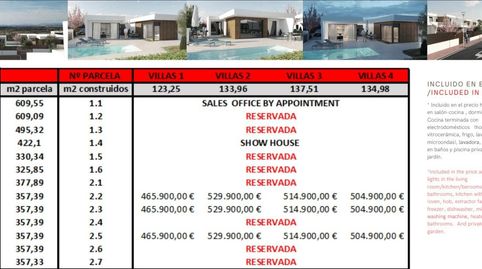 Foto 5 de Casa o chalet en venta en Calle Urbanización Mosa Trajectum, Baños y Mendigo, Murcia Capital