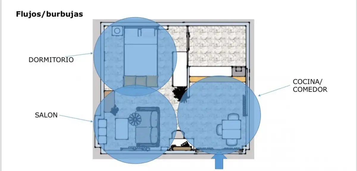 Apartament de lloguer a El Bosque