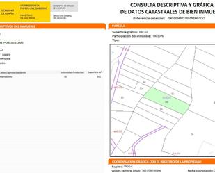 Exterior view of Land for sale in Nigrán