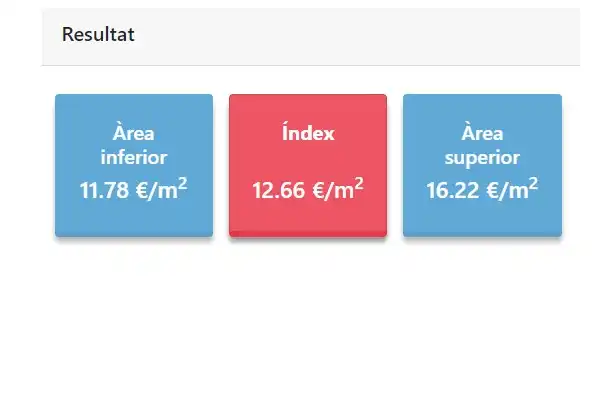 Außenansicht von Wohnung zur Miete in Barcelona mit Klimaanlage, Heizung und Parkett