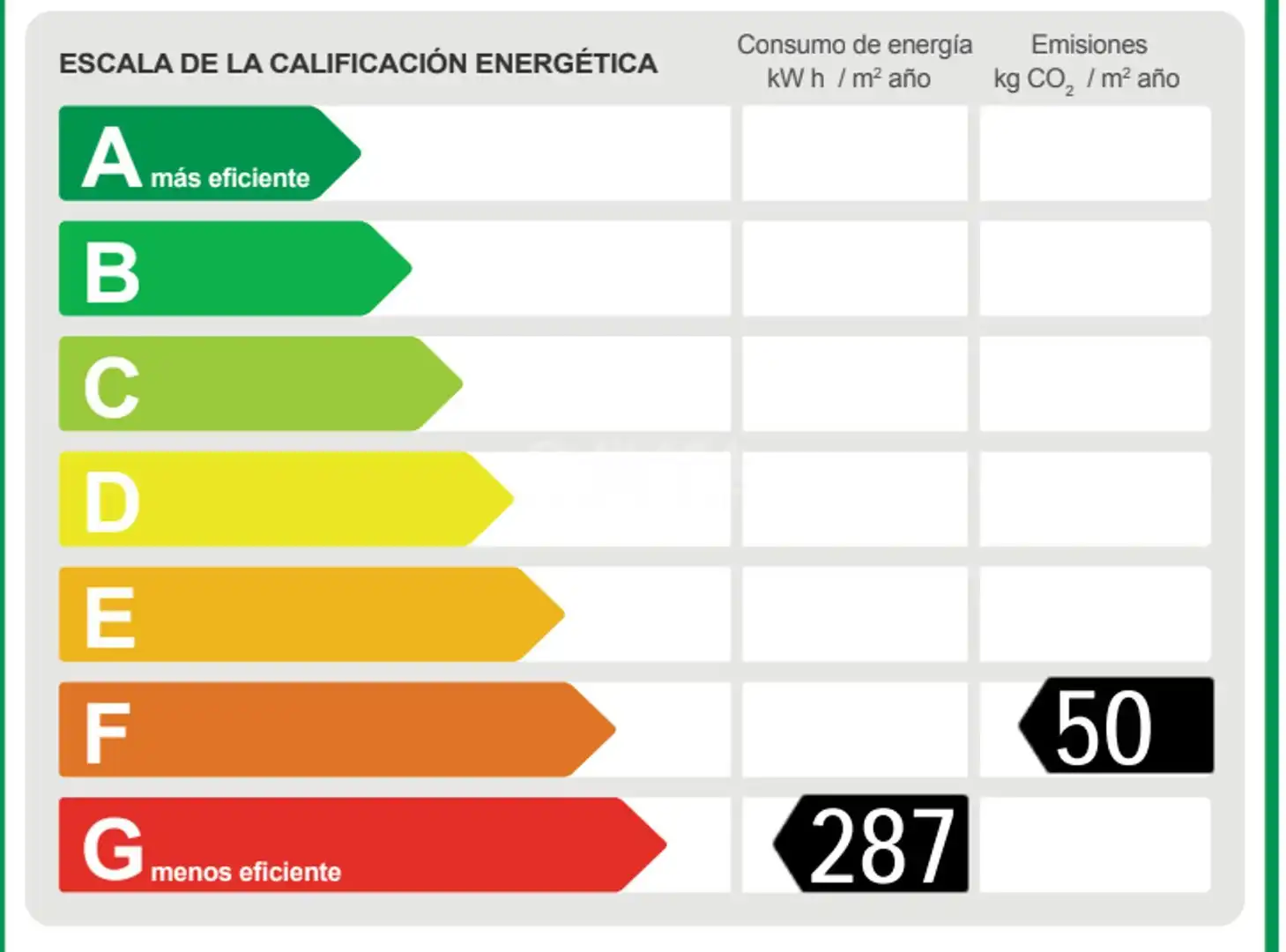 Vista exterior de Piso en venta en Barcelona con Aire acondicionado, Calefacción y Parquet