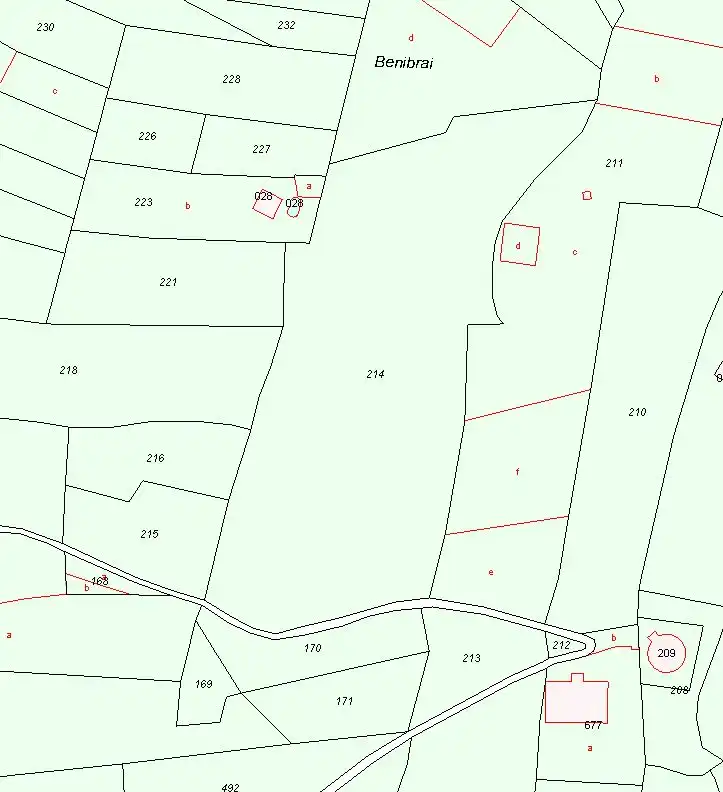 Rural land for sale in Avinguda Sant Domènec 1A, imagen 2