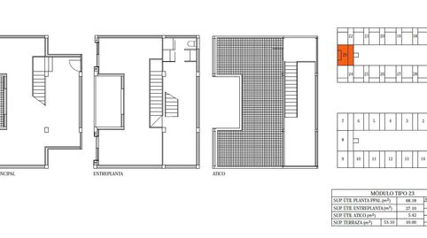 Foto 4 de Loft en venta en Zona Industrial, Alcobendas
