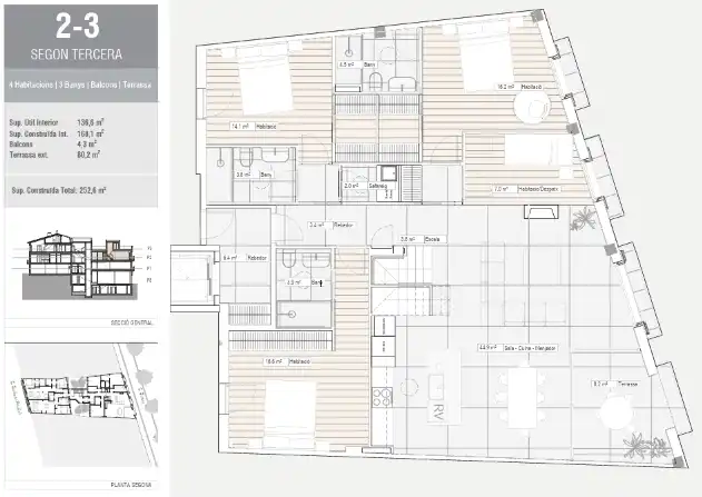 Ático de obra nueva en venta en Carrer de Santiago Rusiñol 22, imagen 14