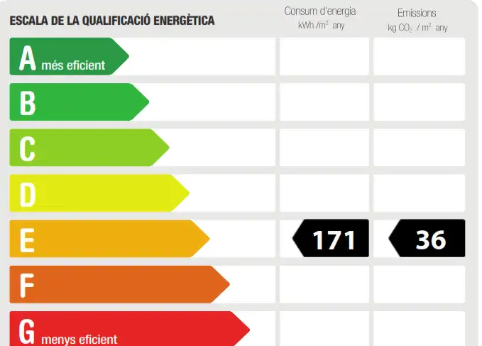 Dúplex amb terrassa de lloguer a Carrer Barcelona, imagen 14
