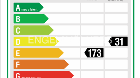 Foto 2 de Casa adosada de lloguer a Can Pei, Barcelona