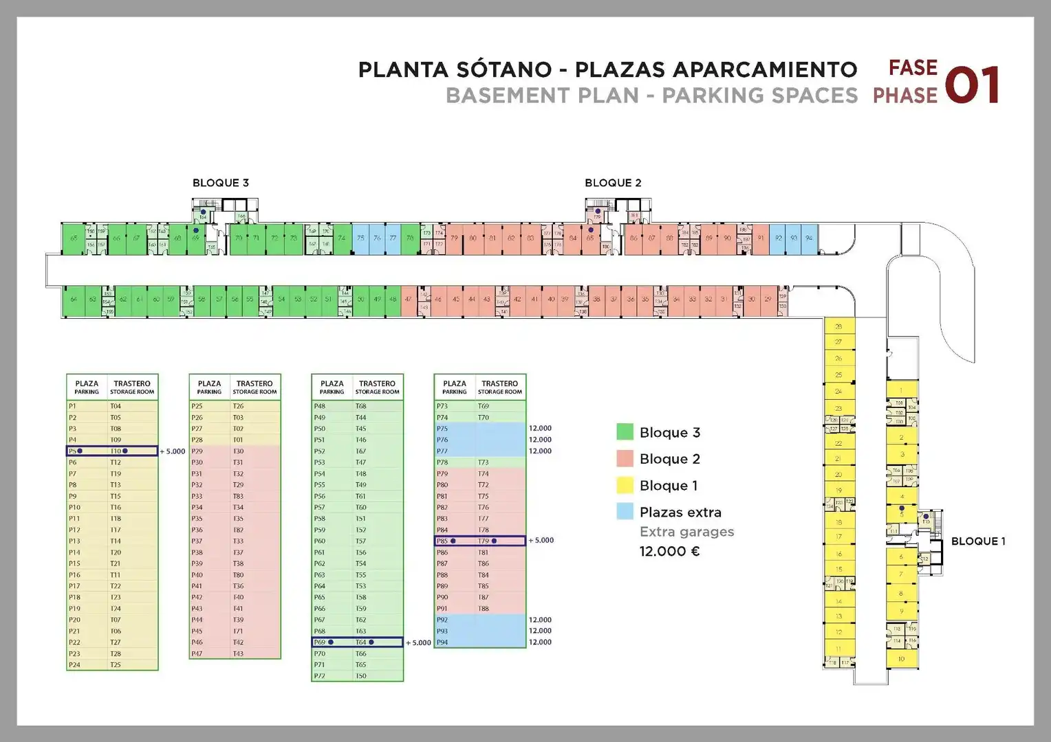 Piano terra con piscina in vendita a Zona Carrefour - Urbanizaciones, imagen 20
