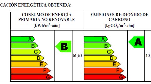 Foto 5 de Casa o chalet en venta en Avenida del Guadalix, Santo Domingo, Algete