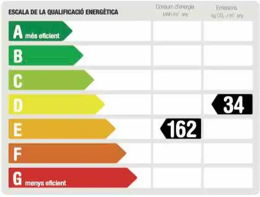 Hotel en venta en Premià de Dalt, imagen 20