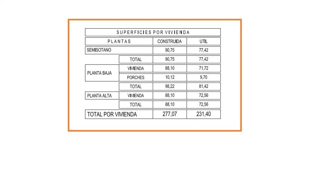 Jardín de Casa o chalet en venta en Lugo con Calefacción, Jardín privado y Terraza
