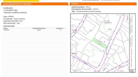 Foto 4 von Grundstücke zum Verkauf in Piquirroti, 8, San Clemente, Cuenca