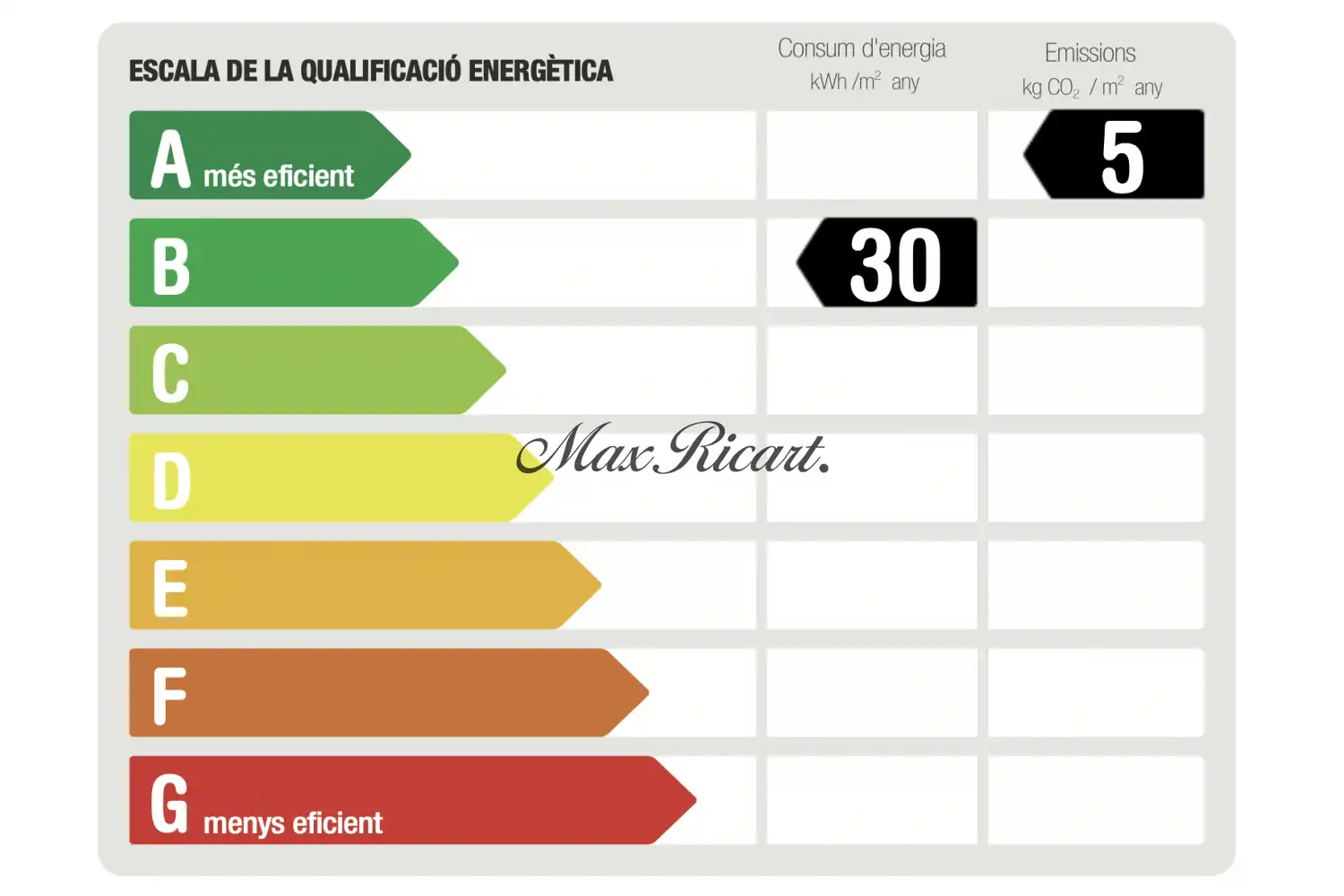 Wohnung zum Verkauf in N/A, Dreta de l'Eixample