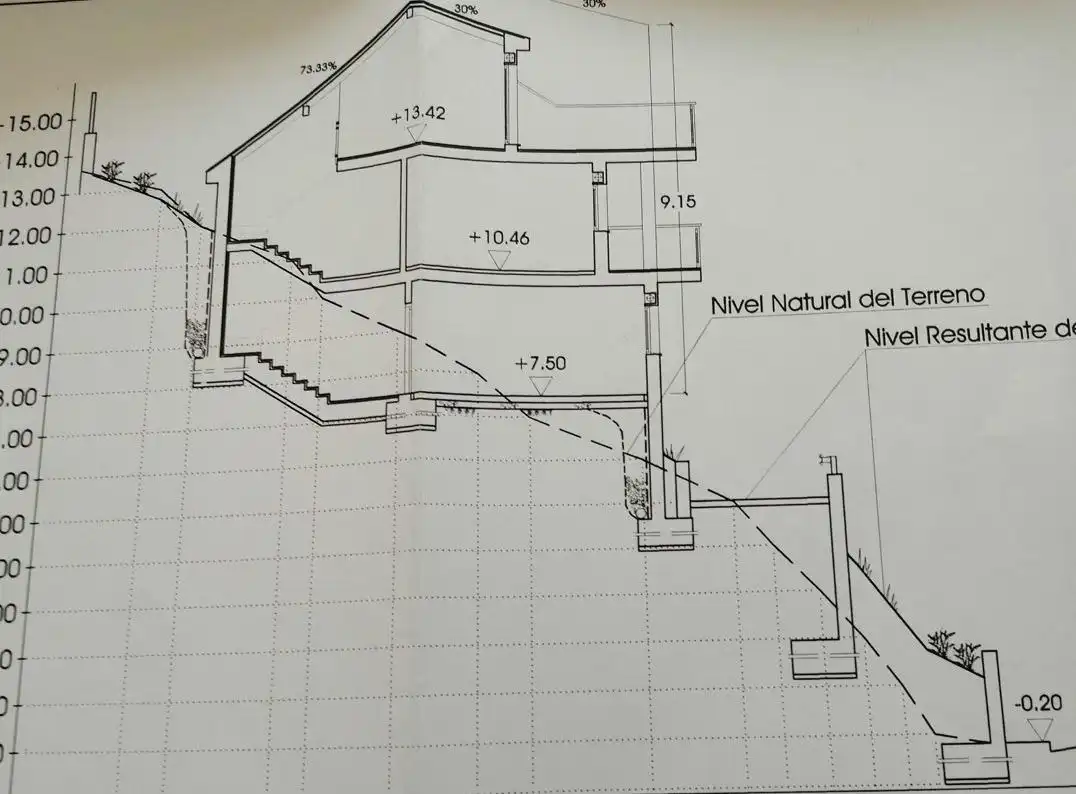 Residential land for sale in Vallirana